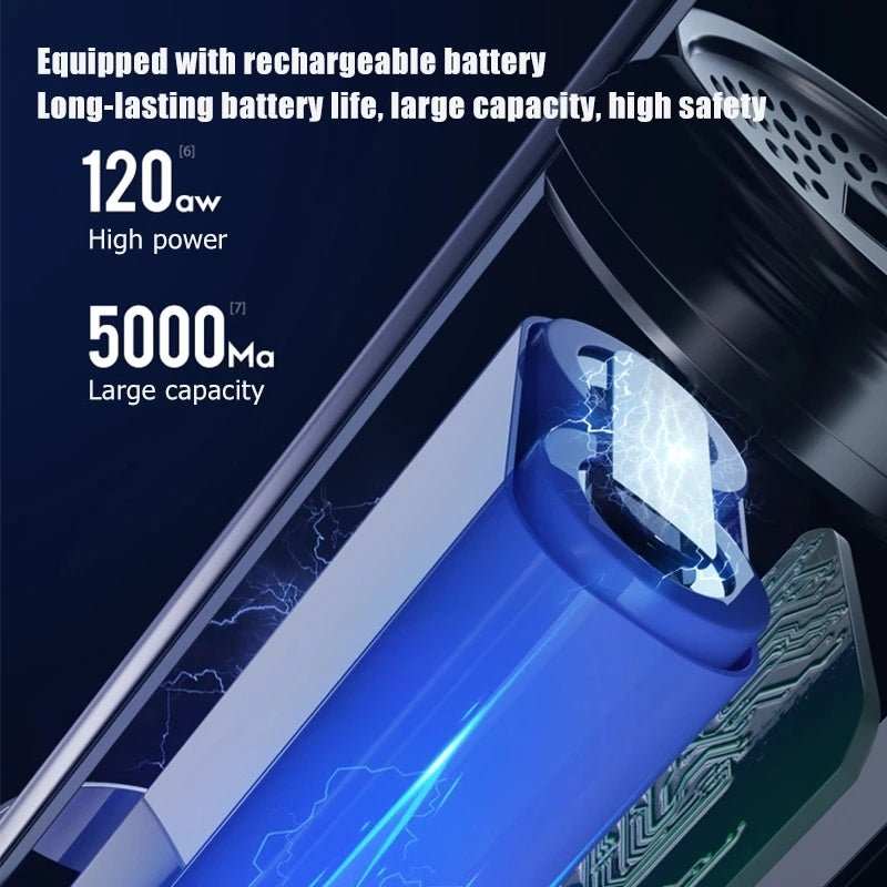 Car Vacuum Cleaner Wireless